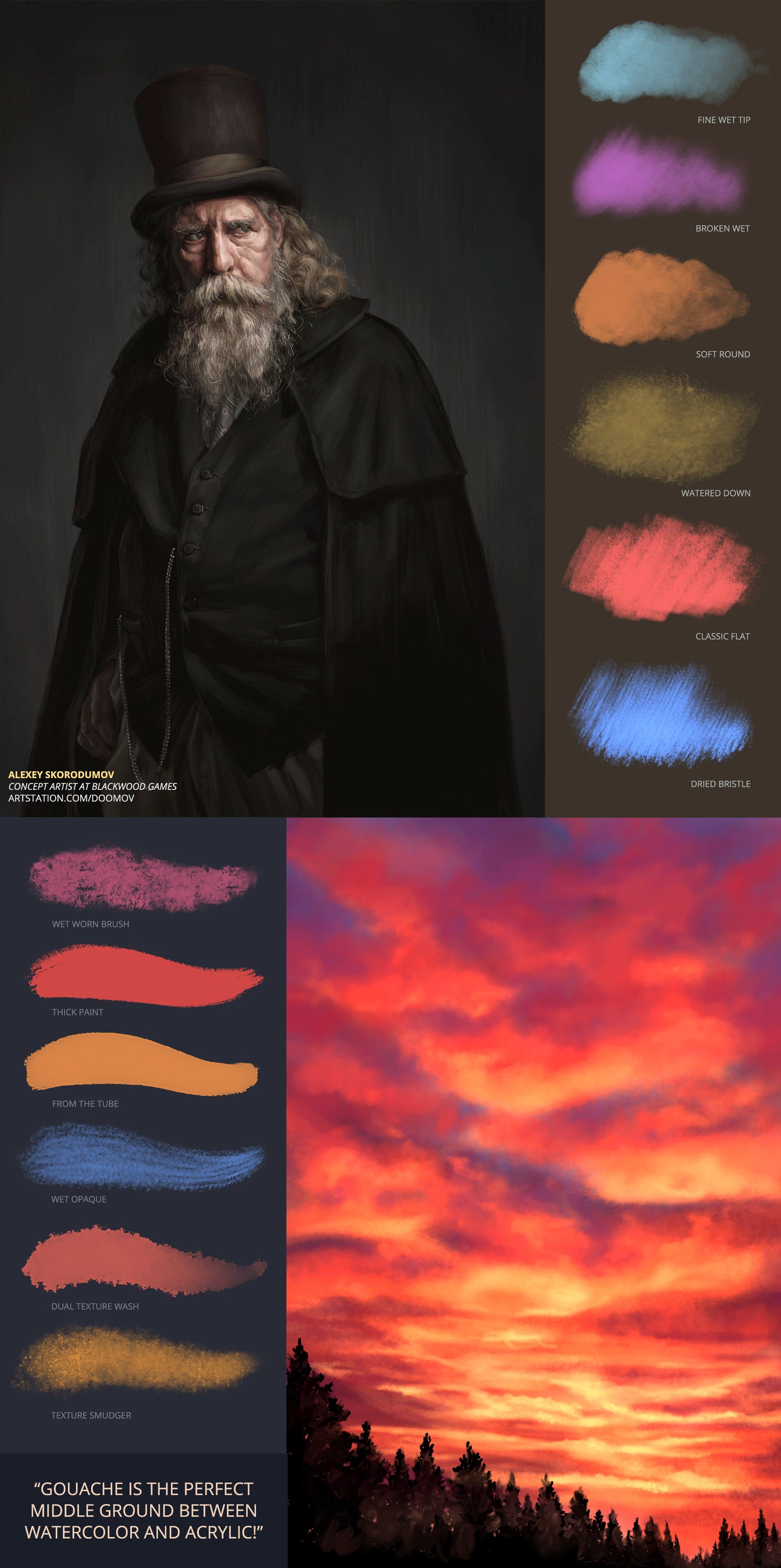 gouache