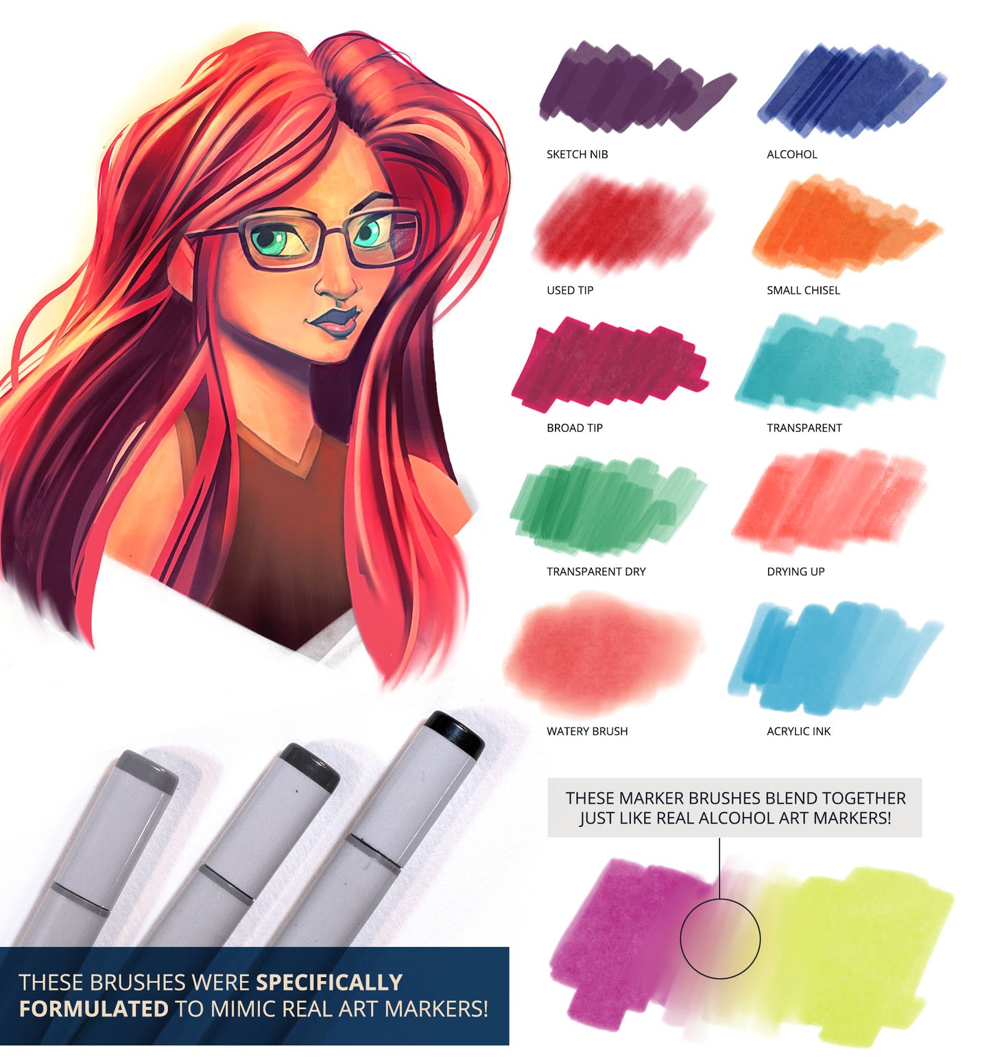 markers