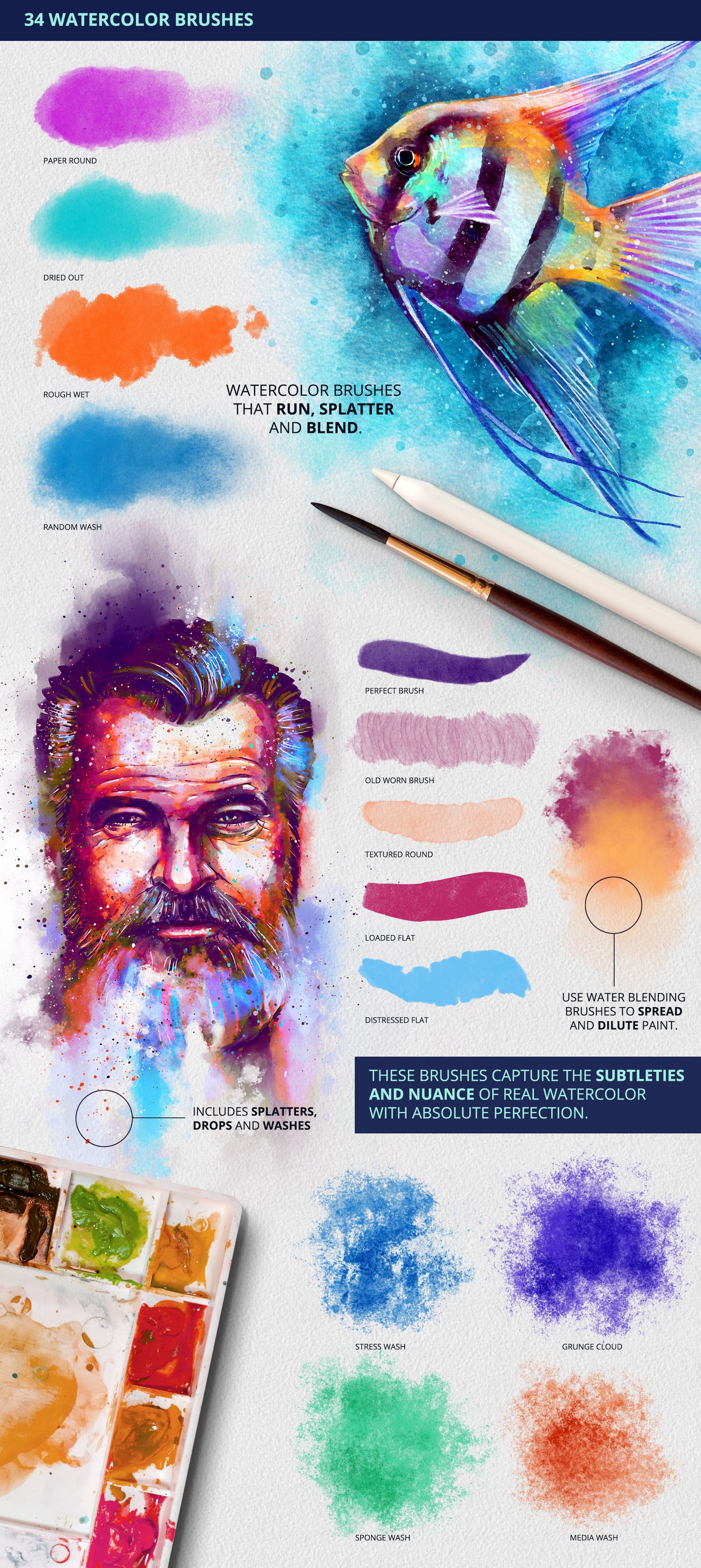 watercolor