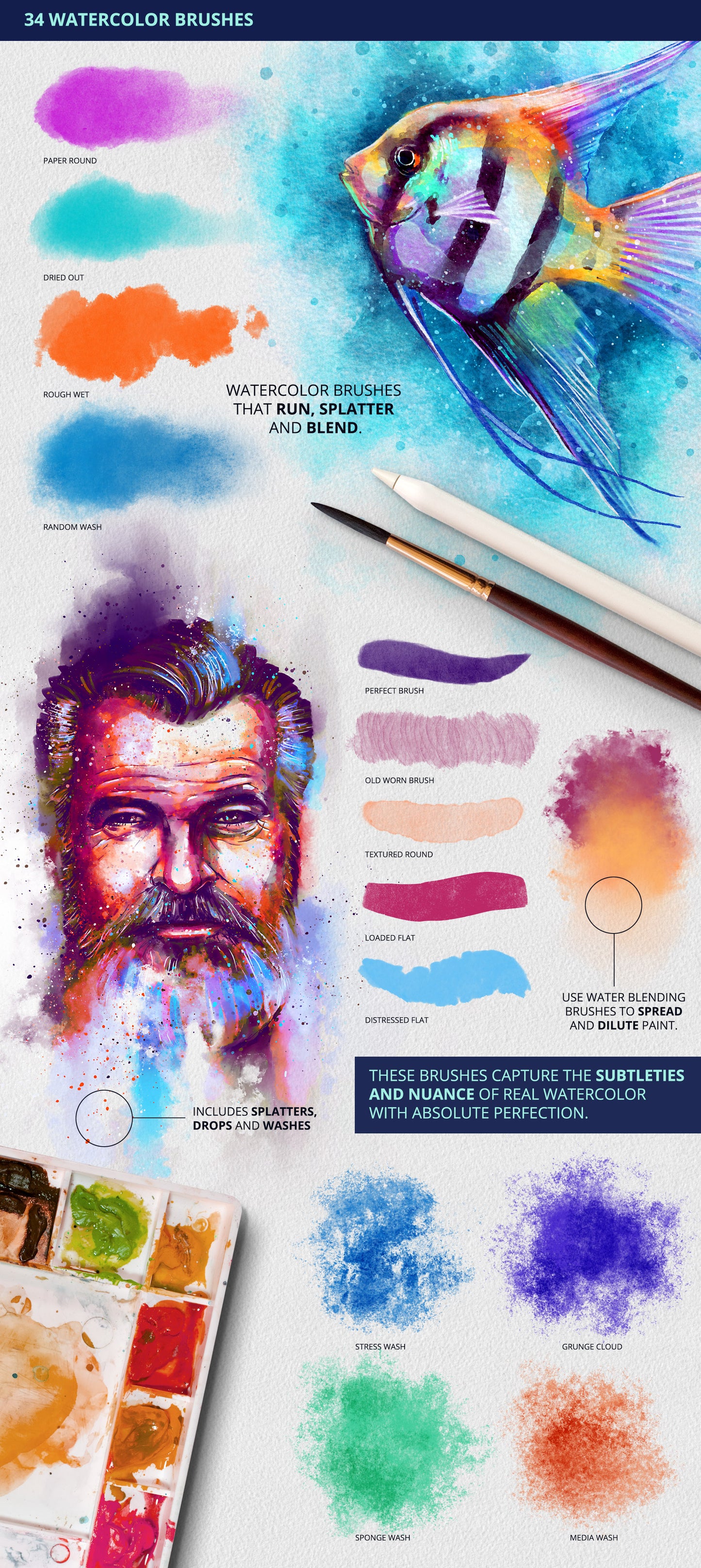 Ultimate Brush Toolbox – Watercolor